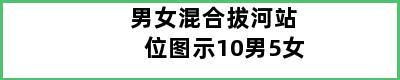 男女混合拔河站位图示10男5女